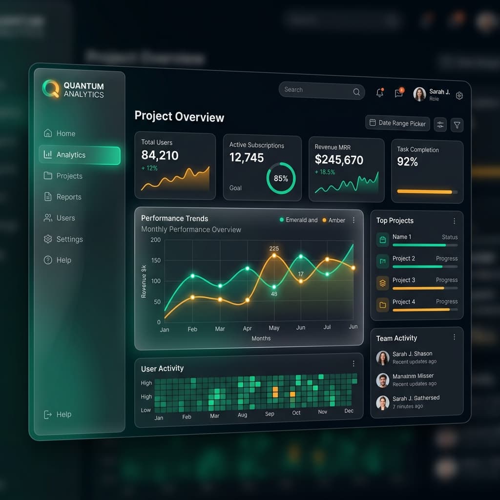 SaaS Dashboard Mockup